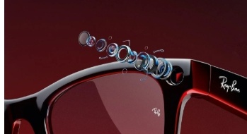 Meta Orion Glasses
