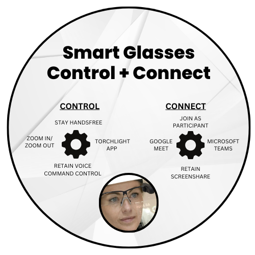Smart Glasses Business Impact (1)